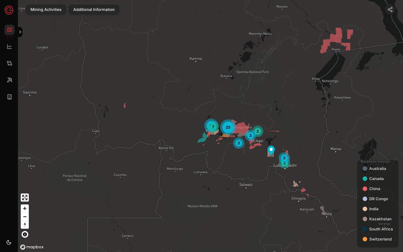 Second desktop view of Cobalt & Copper Production Tracker